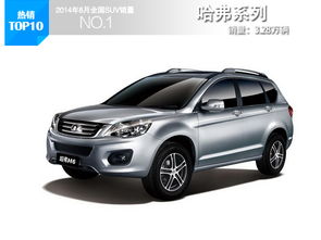 长城车型大全图片价格(长城车型大全图片价格 报价油车)