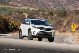 丰田汉兰达价格