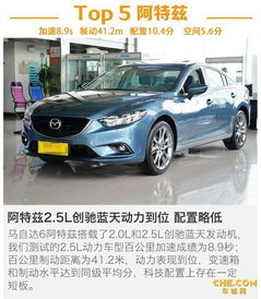 20万左右的车排行榜(20万左右的车排行榜哪个好)