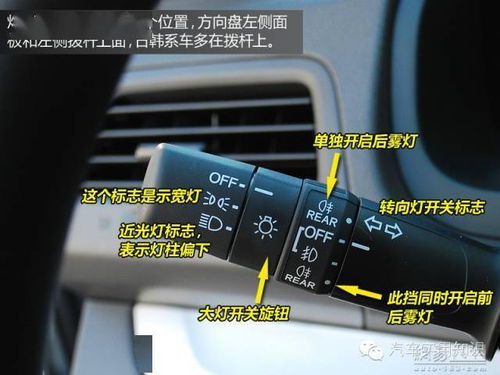 汽车上的标志图解大全(汽车上的标志图解大全及意思)