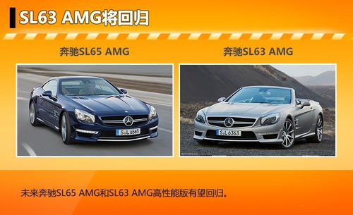 奔驰两门跑车有哪几款(奔驰两门跑车有哪几款车型)