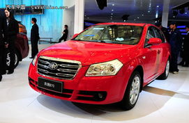 一汽奔腾b70(一汽奔腾b70发动机是哪产的)