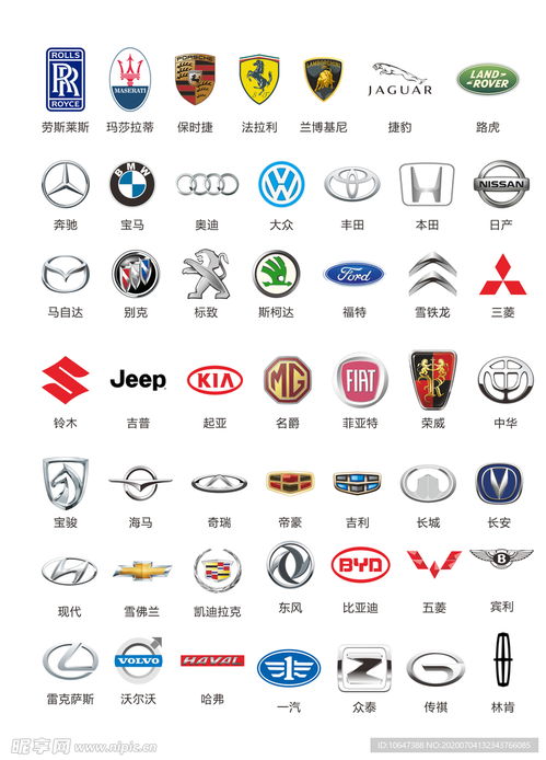 高档车品牌标志大全(高档车品牌标志大全图片)