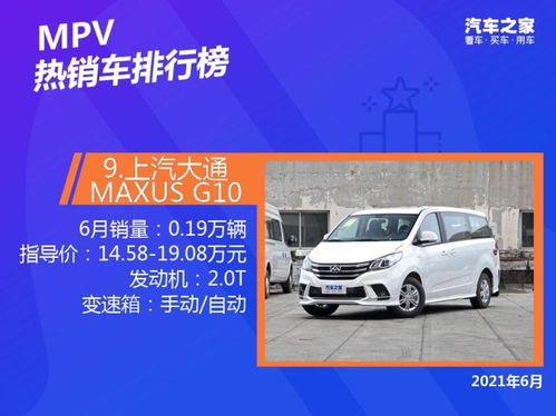 2021家用mpv排行榜前十名(家用mpv性价比排行)