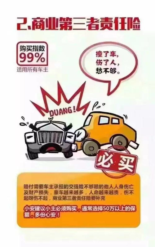 今年车险怎么买最划算(今年买车险怎么买划算) 今年车险怎么买最划算(今年买车险怎么买划算)