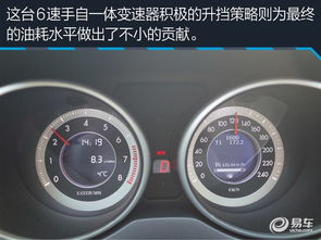 中国一汽奔腾x80(中国一汽奔腾X80百公里油耗) 中国一汽奔腾x80(中国一汽奔腾X80百公里油耗)