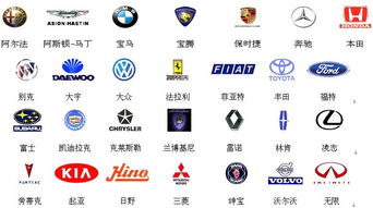 十大名车标志(十大名车标志图片) 十大名车标志(十大名车标志图片)