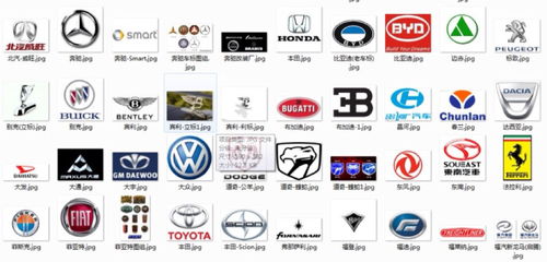 车标大全及名称图案(车标大全及名称图案字母)