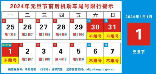 今天限行尾号是多少(机动车今天限行尾号是多少)