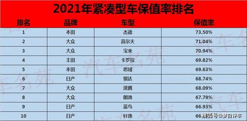 国产车排名一览表(国产车排名一览表图片)