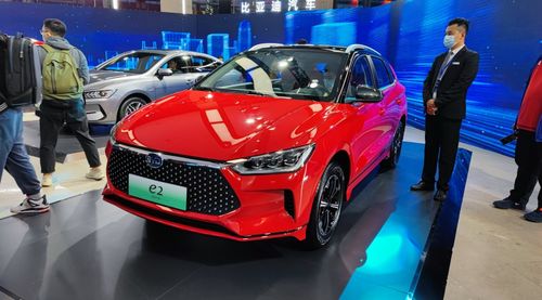 比亚迪官宣全系车型涨价(比亚迪全系降价)