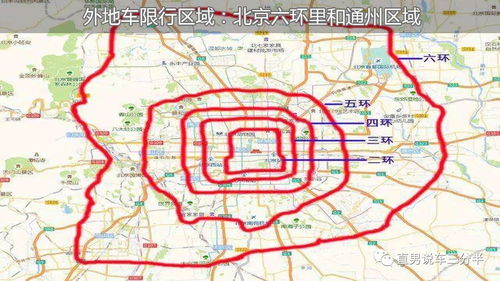 北京限行时间和范围(外地车在北京限行时间和范围) 北京限行时间和范围(外地车在北京限行时间和范围)