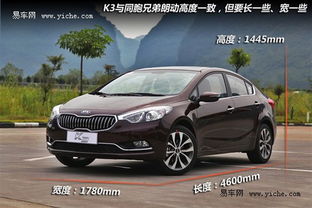 东风起亚k3新车多少钱(东风悦达起亚k3新车价格多少钱)