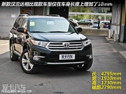 丰田汉兰达什么价位(丰田汉兰达现在多少钱一台) 丰田汉兰达什么价位(丰田汉兰达现在多少钱一台)