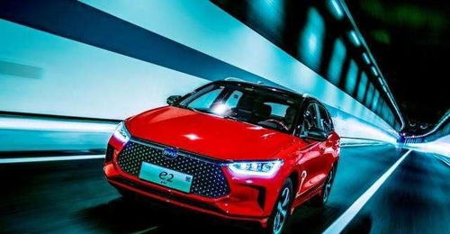 最便宜的汽车多少钱一辆(最便宜的汽车多少钱一辆比亚迪)