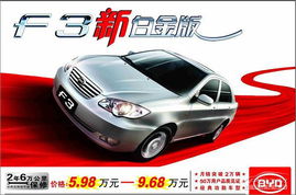 比亚迪f3自动挡(比亚迪f3自动挡新车多少钱2022款) 比亚迪f3自动挡(比亚迪f3自动挡新车多少钱2022款)