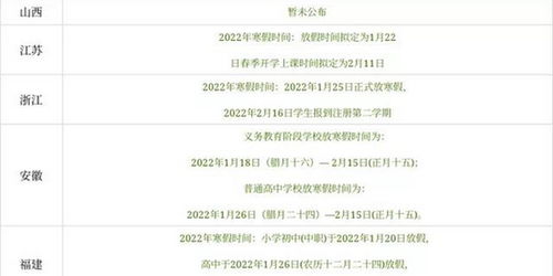 寒假天数揭晓,多地中小学寒假安排一览 寒假天数揭晓,多地中小学寒假安排一览