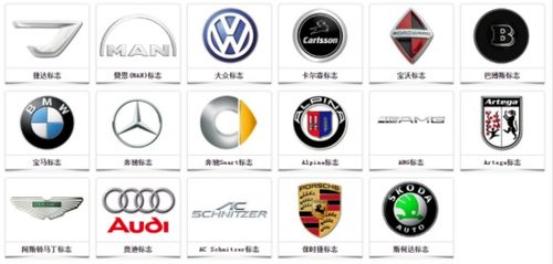 所有汽车品牌名字(所有汽车品牌名字都一样吗) 所有汽车品牌名字(所有汽车品牌名字都一样吗)