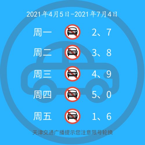 天津限号查询(天津限号查询时间)