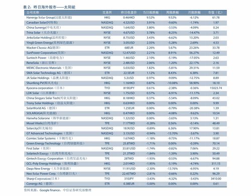 92汽油今日油价(92汽油今日油价多少钱一升) 92汽油今日油价(92汽油今日油价多少钱一升)