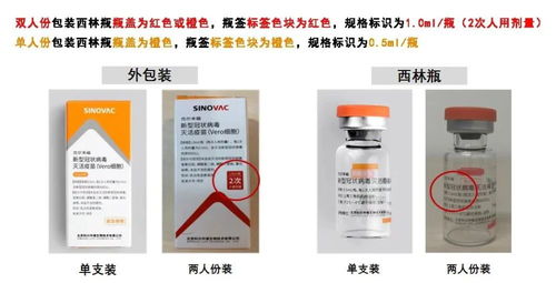 北京生物新冠疫苗最新消息(北京生物 新冠疫苗是什么疫苗)