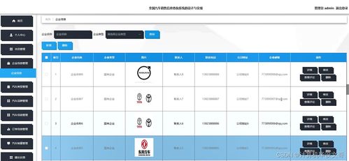 全国车辆信息查询系统(全国车辆信息系统)