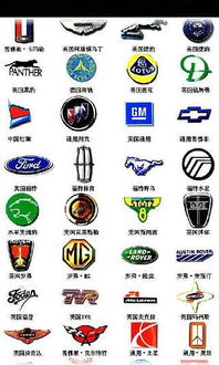 车标志大全及名字价格(车标大全标志及名称) 车标志大全及名字价格(车标大全标志及名称)