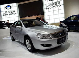 比亚迪f6油耗多少(比亚迪f6油耗多少真实油耗)