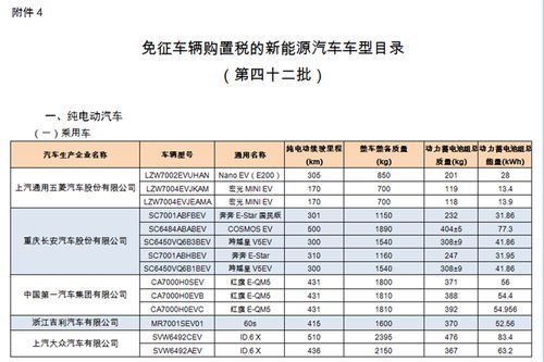 2023新车购置税计算器(2020年新车车辆购置税计算器)