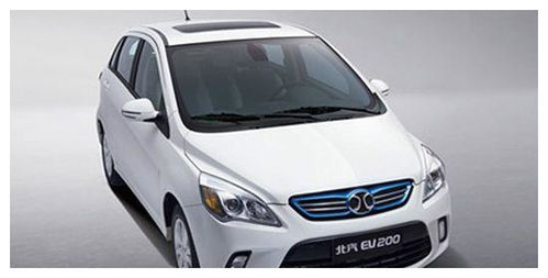 10万以内电动车推荐(10万左右电动车排行榜) 10万以内电动车推荐(10万左右电动车排行榜)