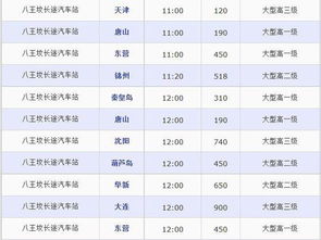 长途汽车站时刻表查询(合肥长途汽车站时刻表查询) 长途汽车站时刻表查询(合肥长途汽车站时刻表查询)