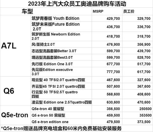 a7l落地价多少万(a7l落地价多少万2023年) a7l落地价多少万(a7l落地价多少万2023年)