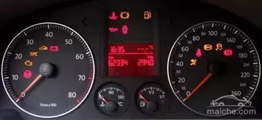 汽车仪表盘故障灯图解大全大图(汽车仪表盘灯图解大全大图)