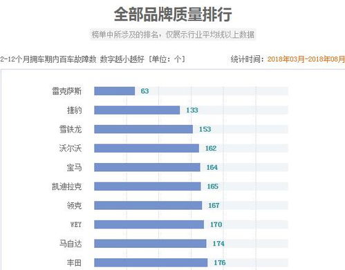国产车牌子标志大全(国产车品牌十大排名) 国产车牌子标志大全(国产车品牌十大排名)