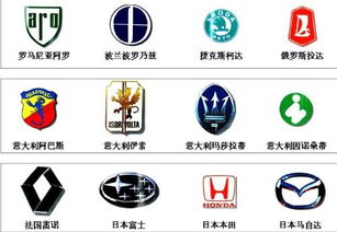 十大名车图片超清图片(十大豪车车标) 十大名车图片超清图片(十大豪车车标)