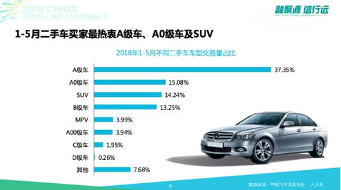 人人车网二手车交易(人人车二手车app下载)