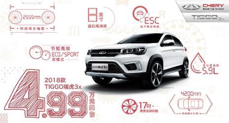 瑞虎3(瑞虎3x自动挡最新价格) 瑞虎3(瑞虎3x自动挡最新价格)