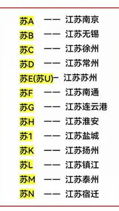 全国车牌号简称(全国车牌号简称一览表)