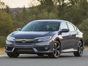 本田思域2023新款报价及图片(本田思域2022款报价)