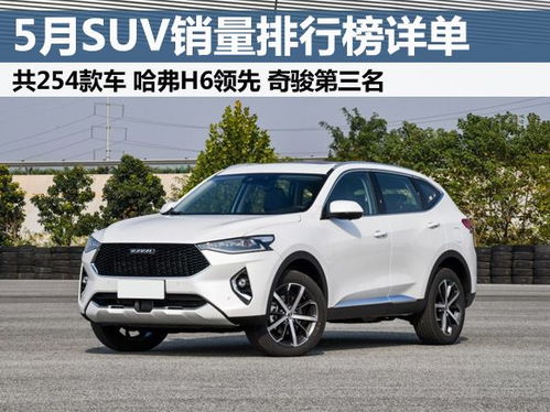 suv销量排行榜2020(suv销量排行榜2019) suv销量排行榜2020(suv销量排行榜2019)