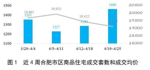 苏州外企撤资现象，官方权威回应与深度解析