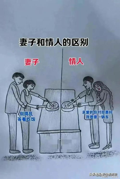 探索上吊躺姿，玩手机时的一种奇特姿势