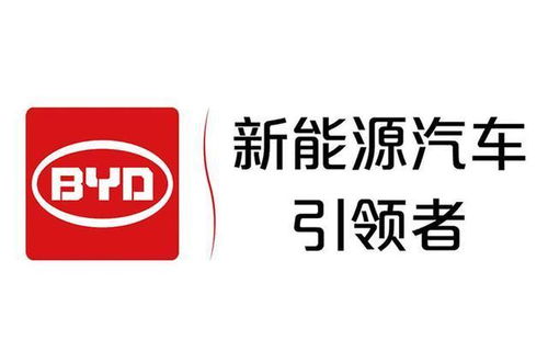 比亚迪市值一日飙升800亿,新能源汽车的崛起与行业新篇章 比亚迪市值一日飙升800亿,新能源汽车的崛起与行业新篇章