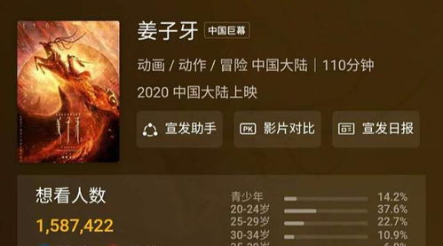 哪吒2，神话再续——票房破86亿的传奇