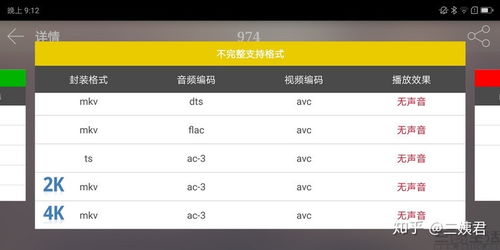 联想K5 Pro手机价格分析