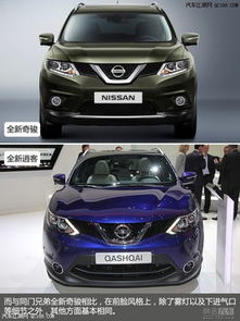 逍客报价及图片,全面了解最新车型与价格信息 逍客报价及图片,全面了解最新车型与价格信息