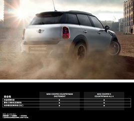 MINI COUNTRYMAN报价及市场分析