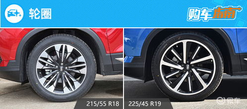 奔腾T77价格,深度解析与购车指南 奔腾T77价格,深度解析与购车指南