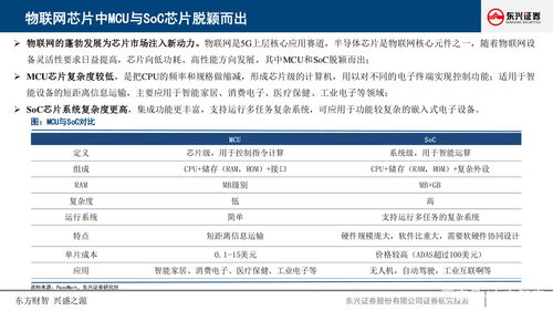 电脑报价,深度解析硬件性能与价格关系 电脑报价,深度解析硬件性能与价格关系