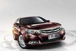 比亚迪思锐价格解析，购车预算与多重因素考量